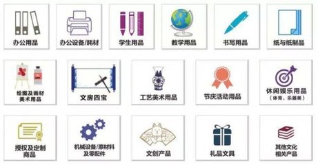 2020年上海文化用品展 中國辦公耗材與設備展的盛會回顧